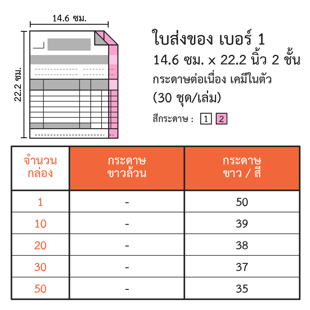 กระดาษต่อเนื่อง ใบส่งของ เบอร์ 1 ขนาด 14.6x22.2 ซม. 2 ชั้น