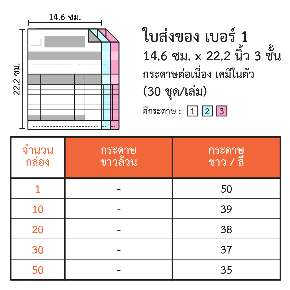 กระดาษต่อเนื่อง ใบส่งของ เบอร์ 1 ขนาด 14.6x22.2 ซม. 3 ชั้น