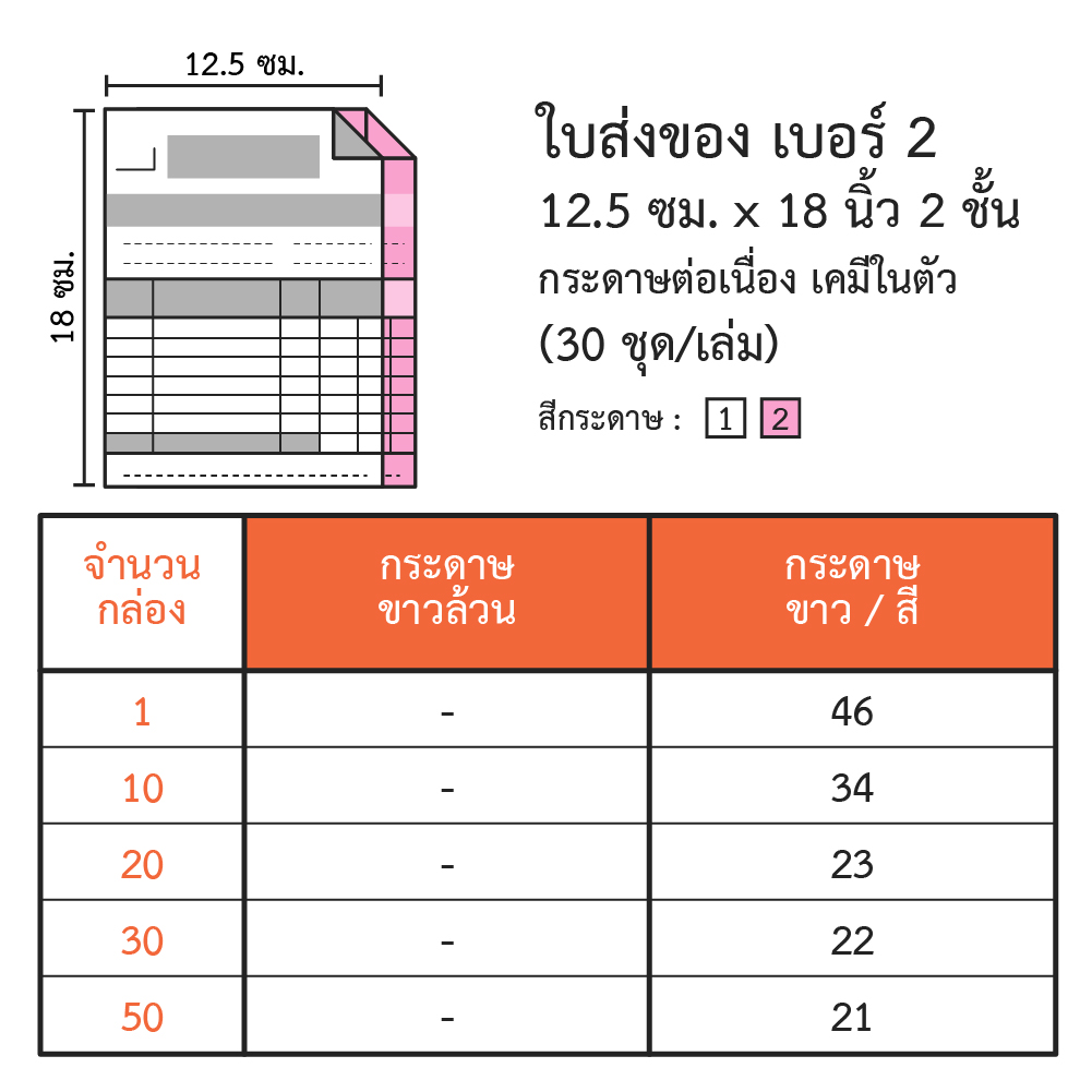 กระดาษต่อเนื่อง ใบส่งของ เบอร์ 2 ขนาด 12.5x18 ซม. 2 ชั้น