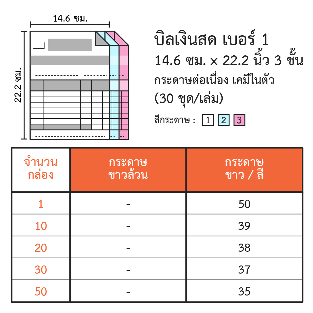 กระดาษต่อเนื่อง บิลเงินสด เบอร์ 1 ขนาด 14.6x22.2 ซม. 3 ชั้น