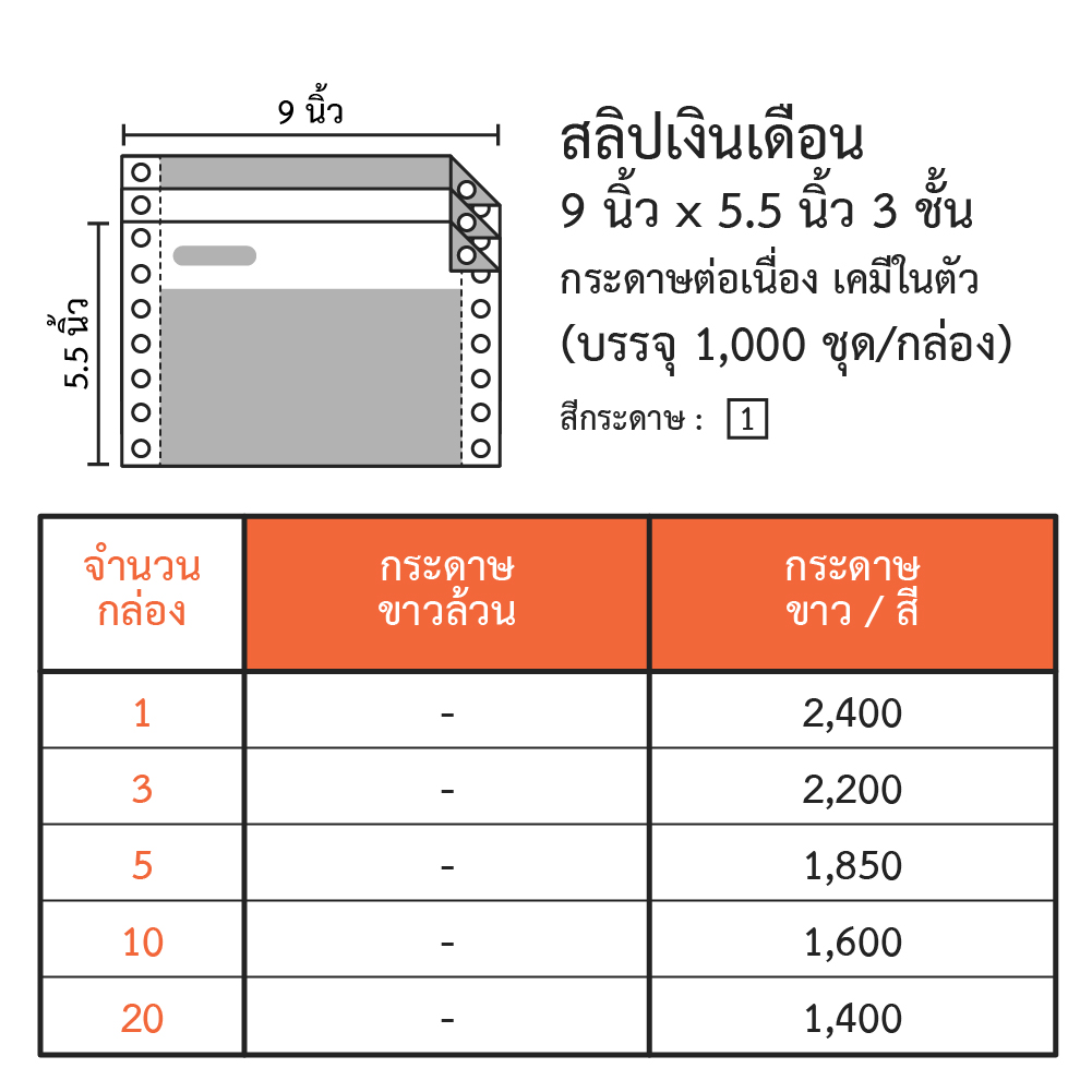 กระดาษต่อเนื่อง สลิปเงินเดือน ขนาด 9x5.5 นิ้ว 3 ชั้น